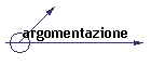 argomentazione