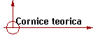 Cornice teorica