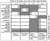 DimSocCult.gif (11163 byte)