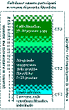 NumPartec.gif (10269 byte)